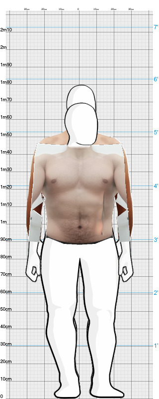 Full Size Comparison