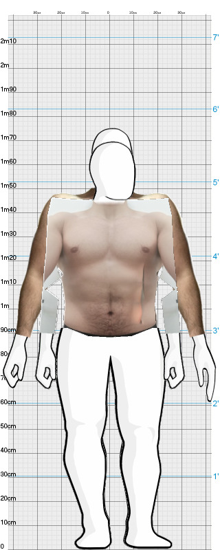 Full Size Comparison