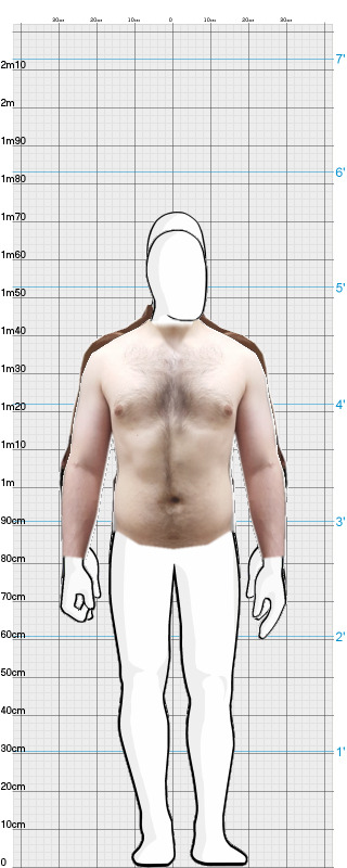 Full Size Comparison