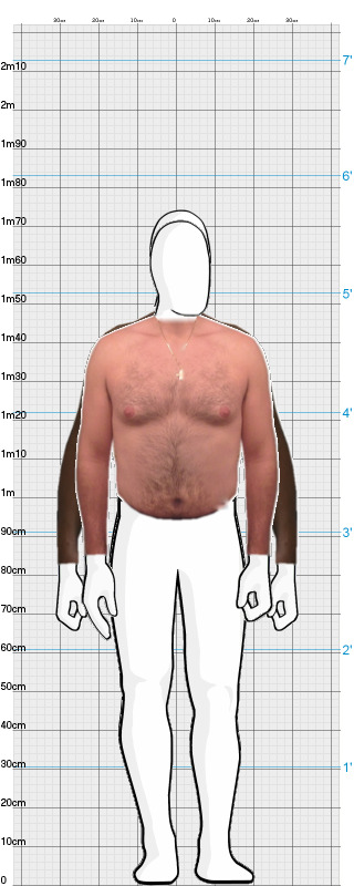 Full Size Comparison