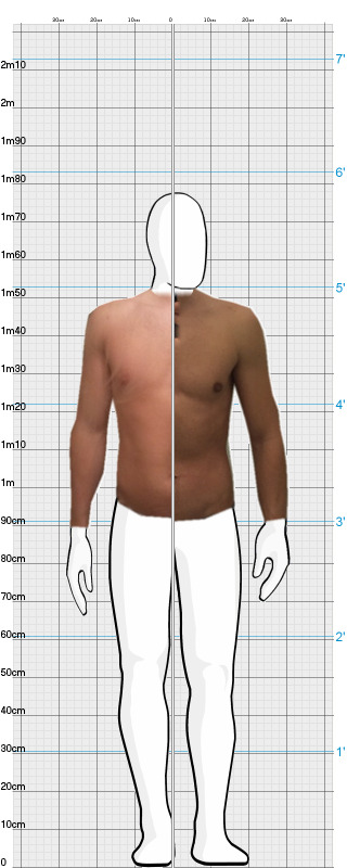 Full Size Comparison