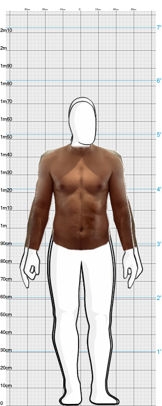 Full Size Comparison