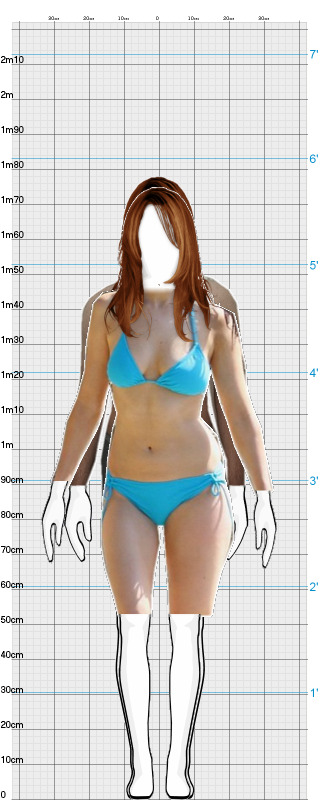 Full Size Comparison