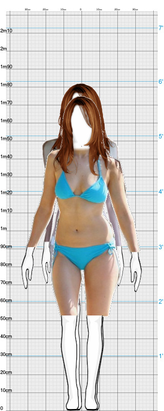 Full Size Comparison