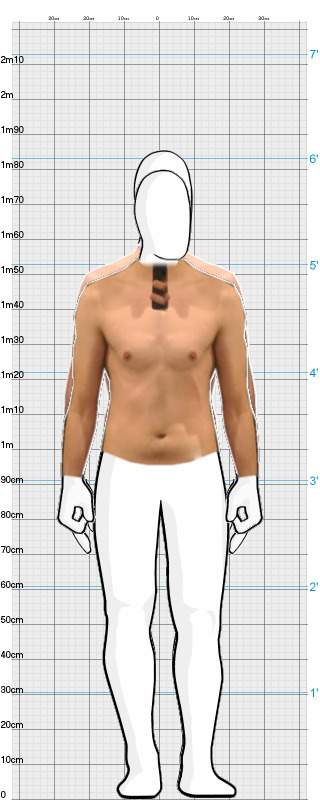 Full Size Comparison