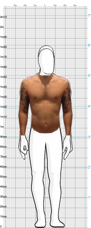 Full Size Comparison