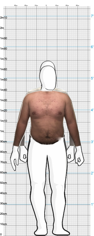 Full Size Comparison