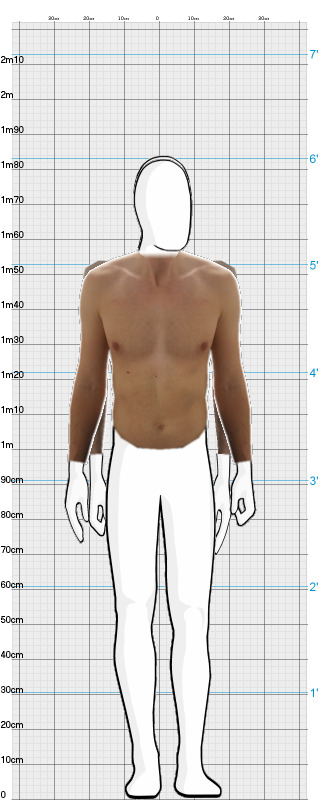 Full Size Comparison