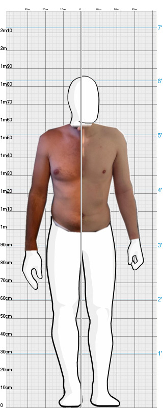 Full Size Comparison