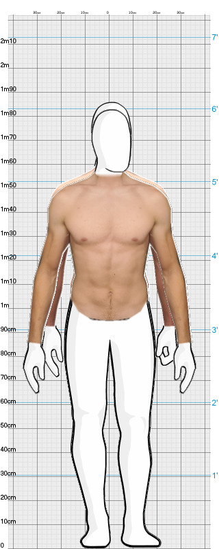 Full Size Comparison