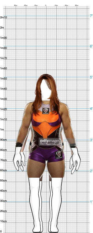 Full Size Comparison