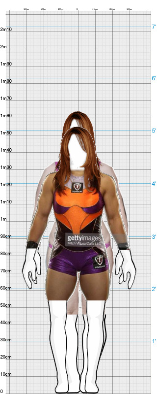 Full Size Comparison