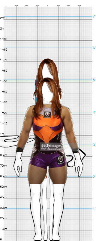 Full Size Comparison