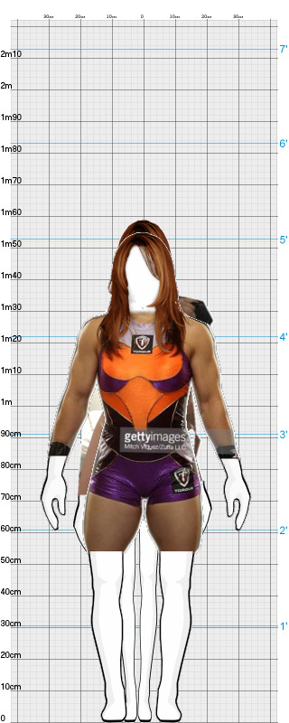 Full Size Comparison
