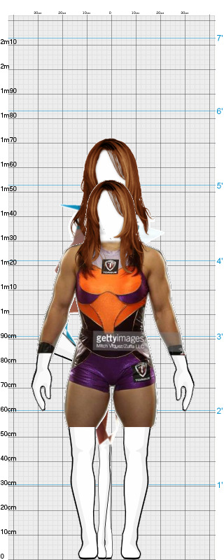 Full Size Comparison