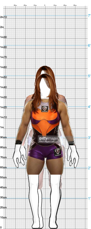 Full Size Comparison