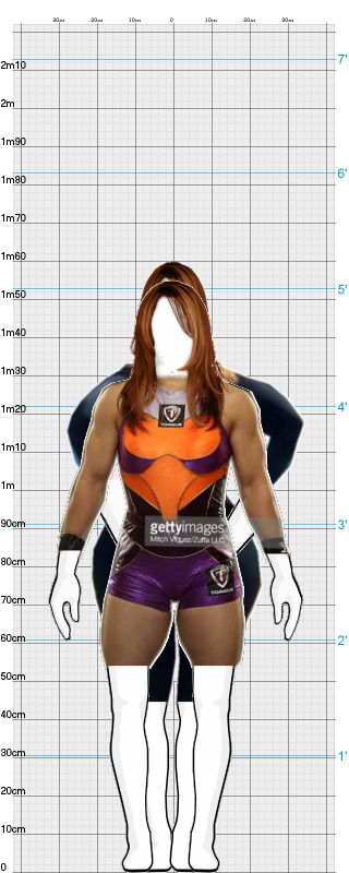 Full Size Comparison