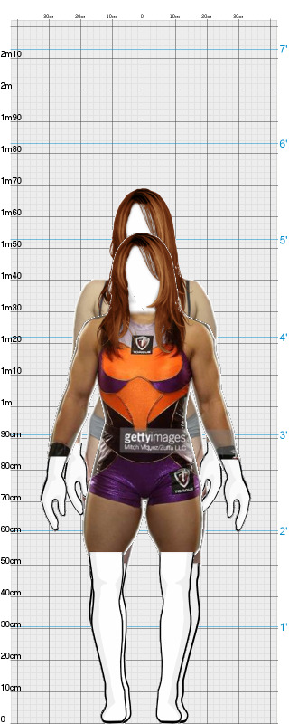 Full Size Comparison