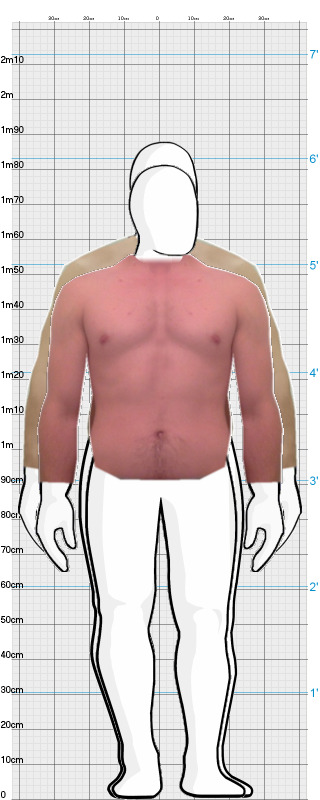 Full Size Comparison