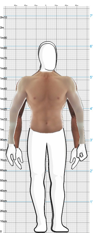 Full Size Comparison