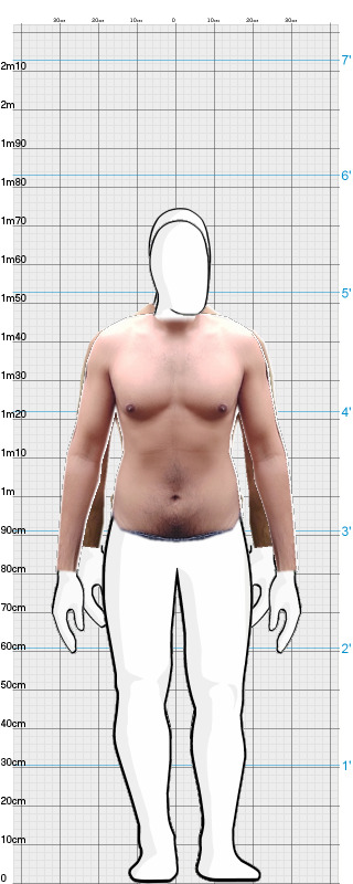 Full Size Comparison