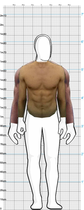 Full Size Comparison