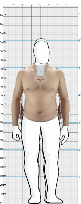 Full Size Comparison