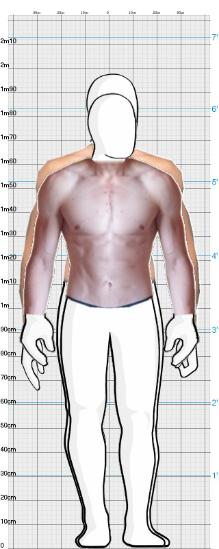 Full Size Comparison