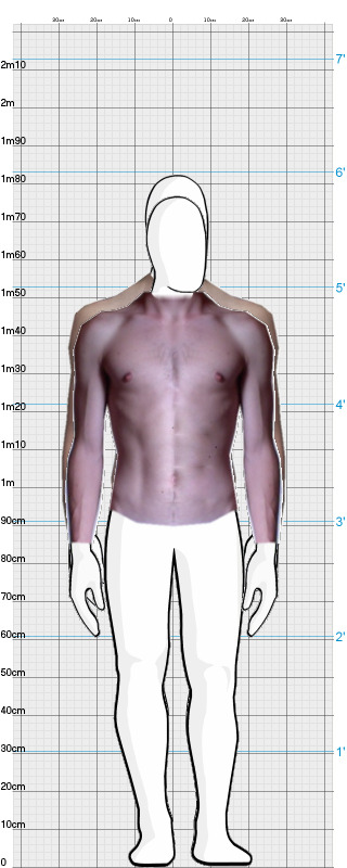 Full Size Comparison