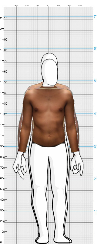 Full Size Comparison