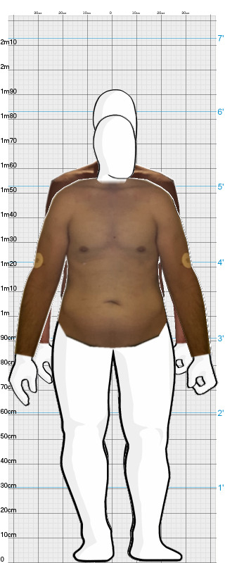 Full Size Comparison