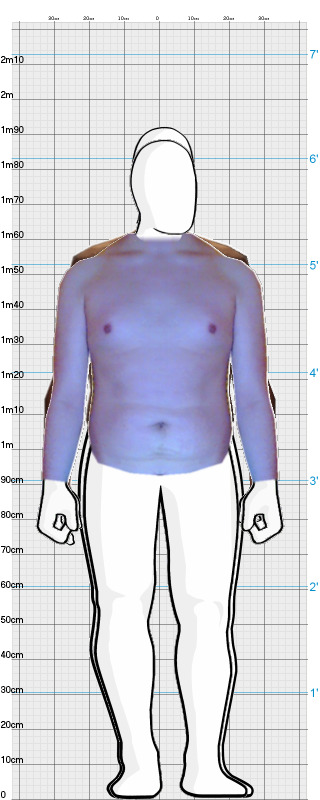 Full Size Comparison