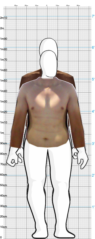 Full Size Comparison