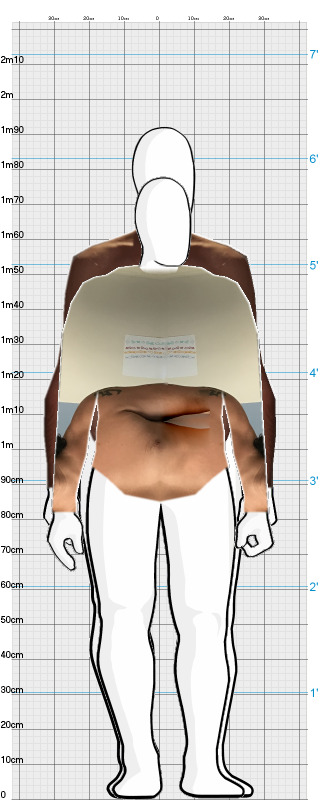 Full Size Comparison