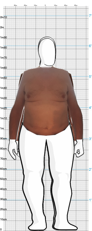 Full Size Comparison