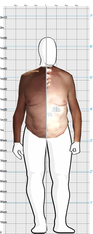 Full Size Comparison