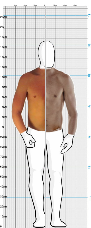Full Size Comparison