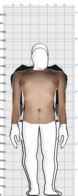 Full Size Comparison