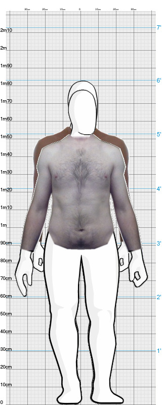 Full Size Comparison