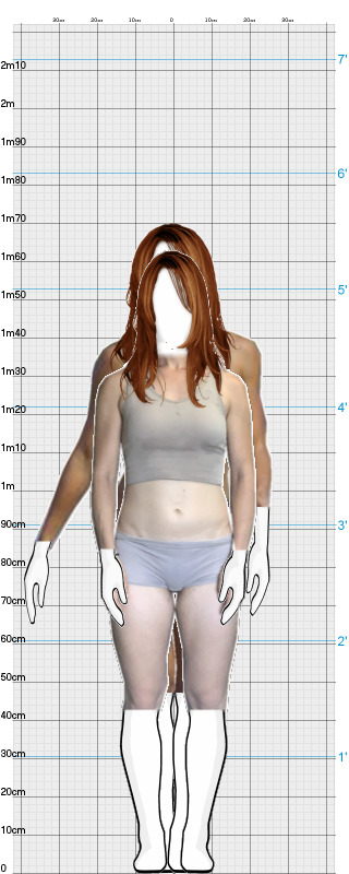 Full Size Comparison