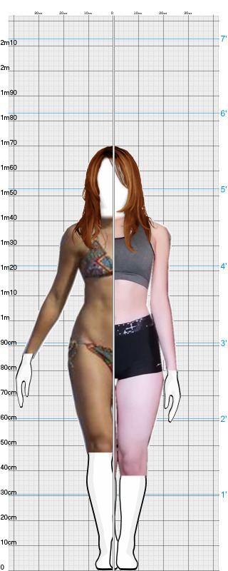 Full Size Comparison