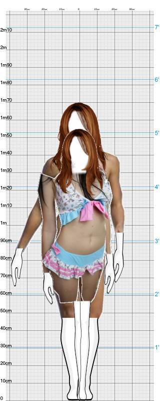 Full Size Comparison