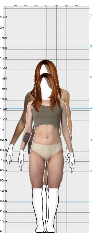 Full Size Comparison
