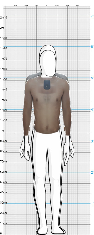 Full Size Comparison