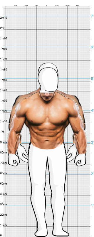 Full Size Comparison