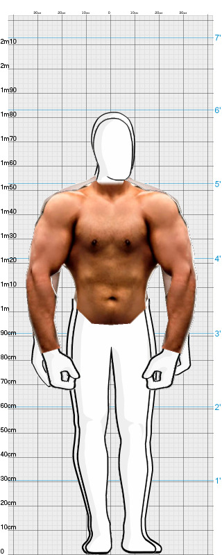 Full Size Comparison