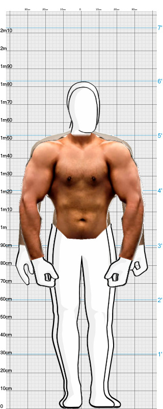 Full Size Comparison