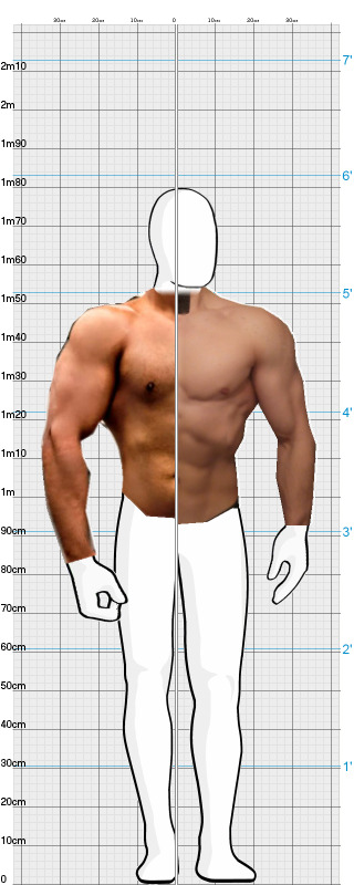 Full Size Comparison