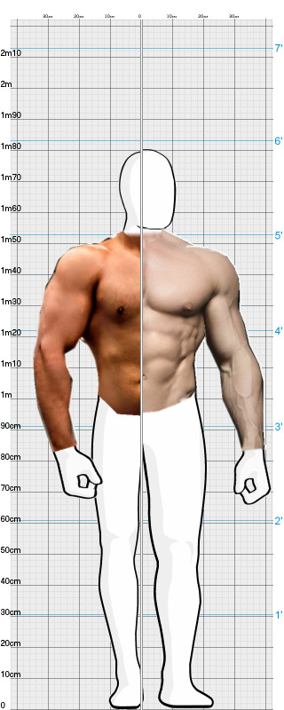 Full Size Comparison