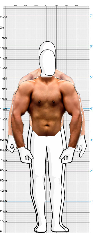 Full Size Comparison